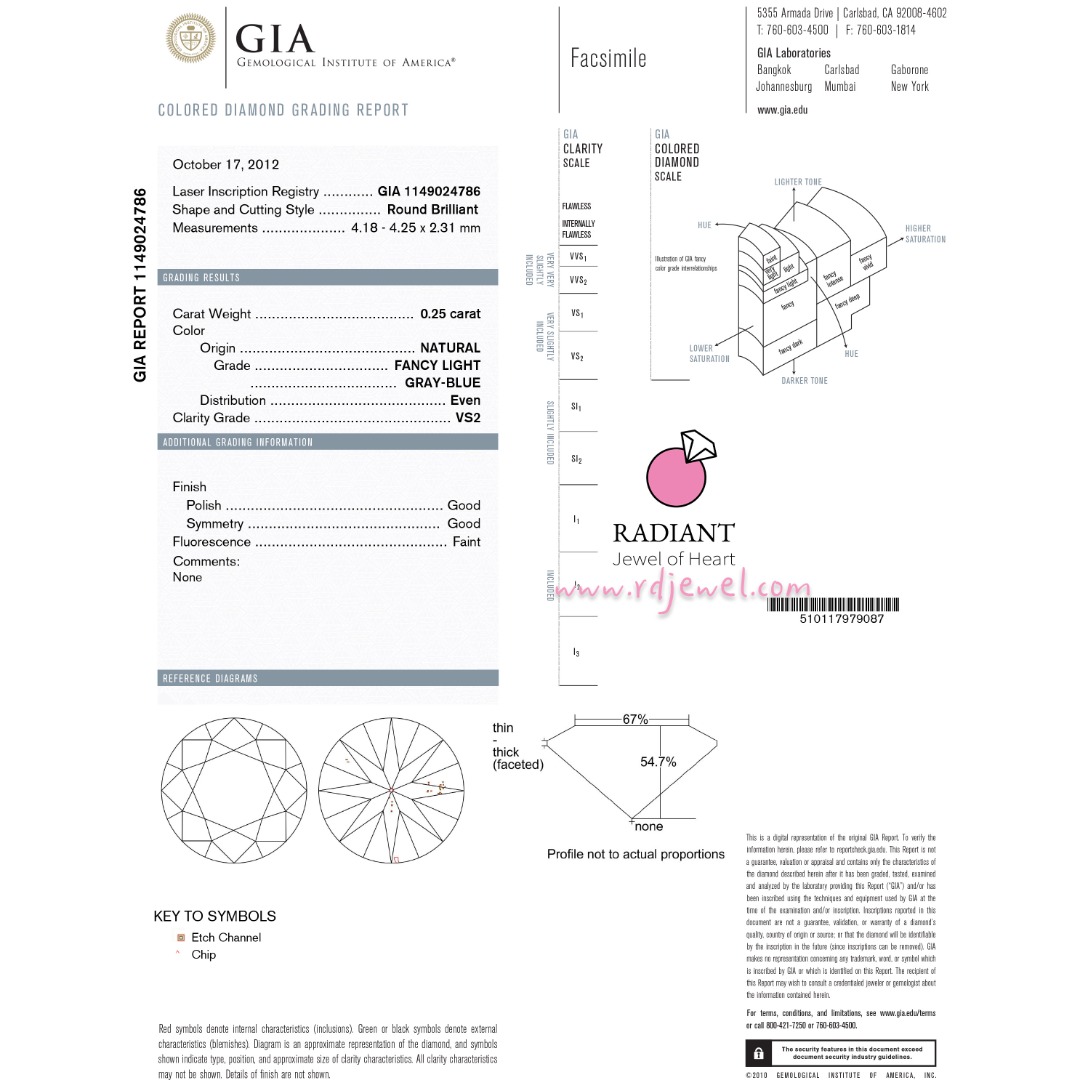 脈輪護身符天然藍鑽墜